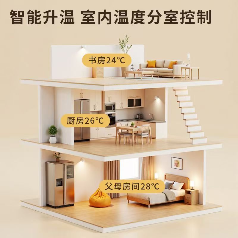兰坪白族普米族自治县 石墨烯电地暖公司哪家好？户型适配方案指南
